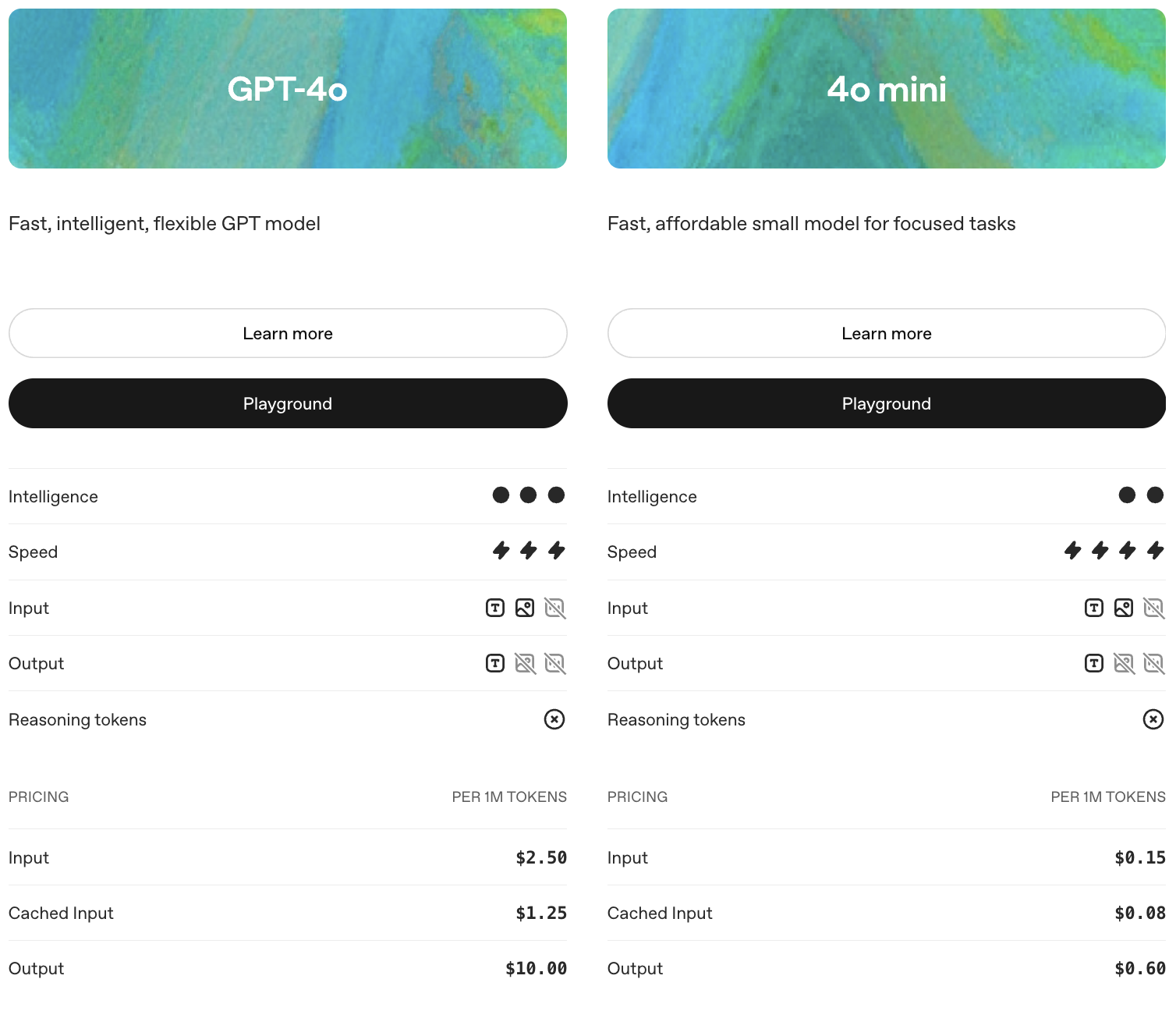 The performance of OpenAI’s o1 model does not only improve with longer training (left) but also with time spent ’thinking’ (right). (Source: OpenAI)