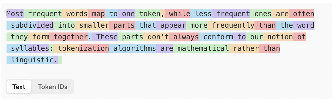 LLMs work with tokens rather than words.